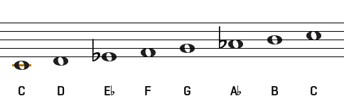 harmonic minor