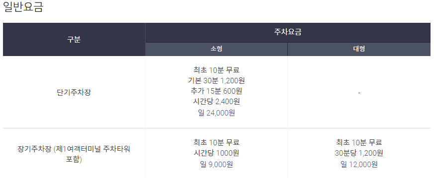 인천공항 장기주차 할인 예약 및 다자녀 50% 혜택 받는 방법