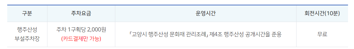 고양시 가볼만한곳 :: 역사투어 서울근교 드라이브 행주산성 (ft. 주차장/요금) 5 ywAAAAAAQABAAACAUwAOw==