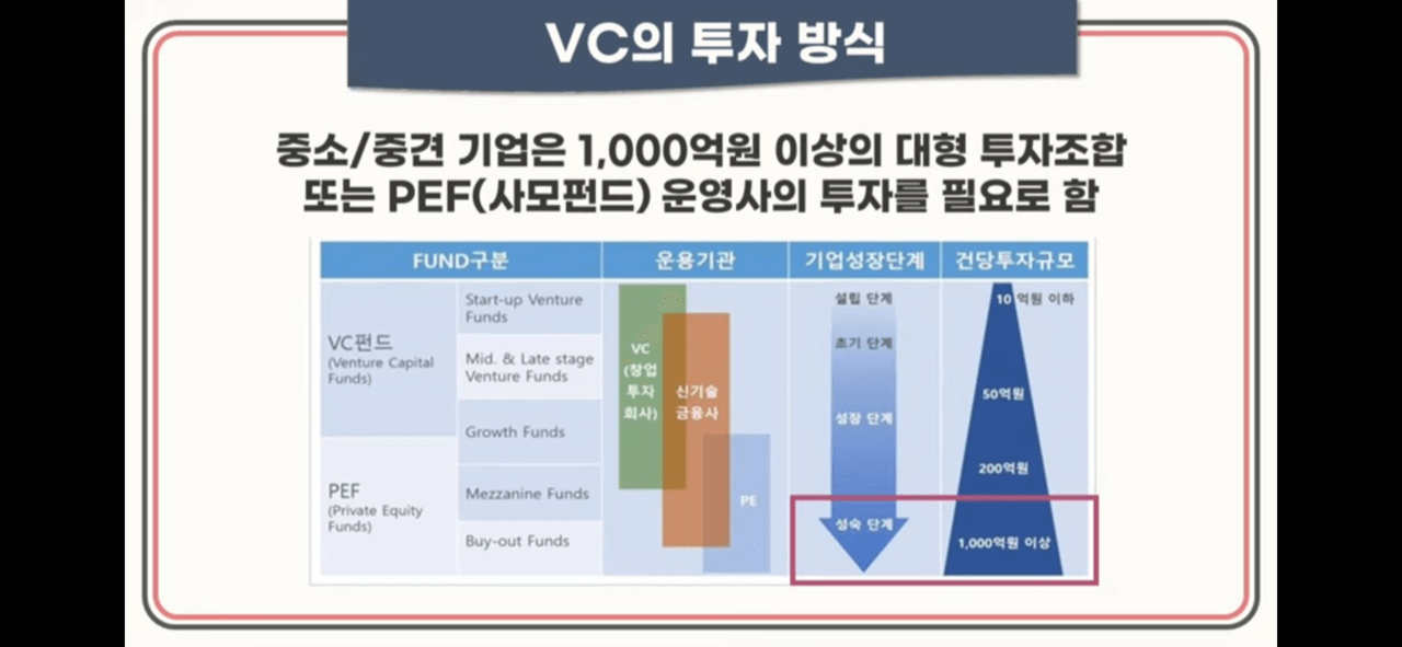스톤브릿지 벤처스 공모주 청약 안내(2월 15-16일) 4 ywAAAAAAQABAAACAUwAOw==