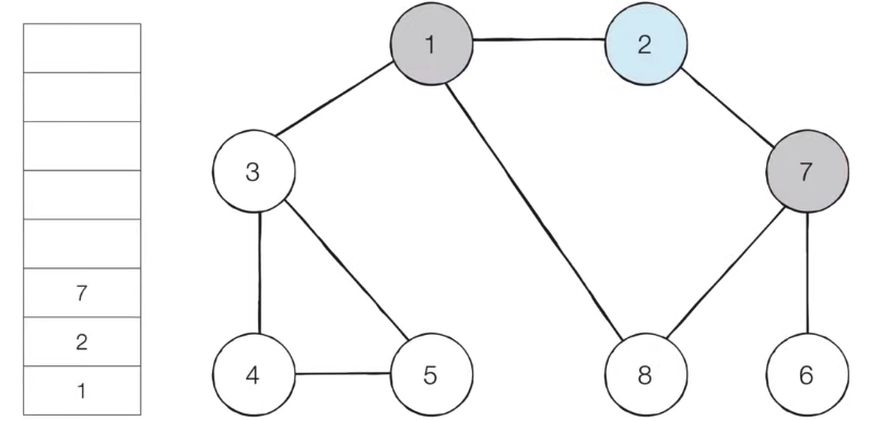 https://img1.daumcdn.net/thumb/R1280x0/?scode=mtistory2&fname=https://blog.kakaocdn.net/dn/mo5iW/btqJWRNcB1w/H1GLVZUl837r4okMVDHZj0/img.png