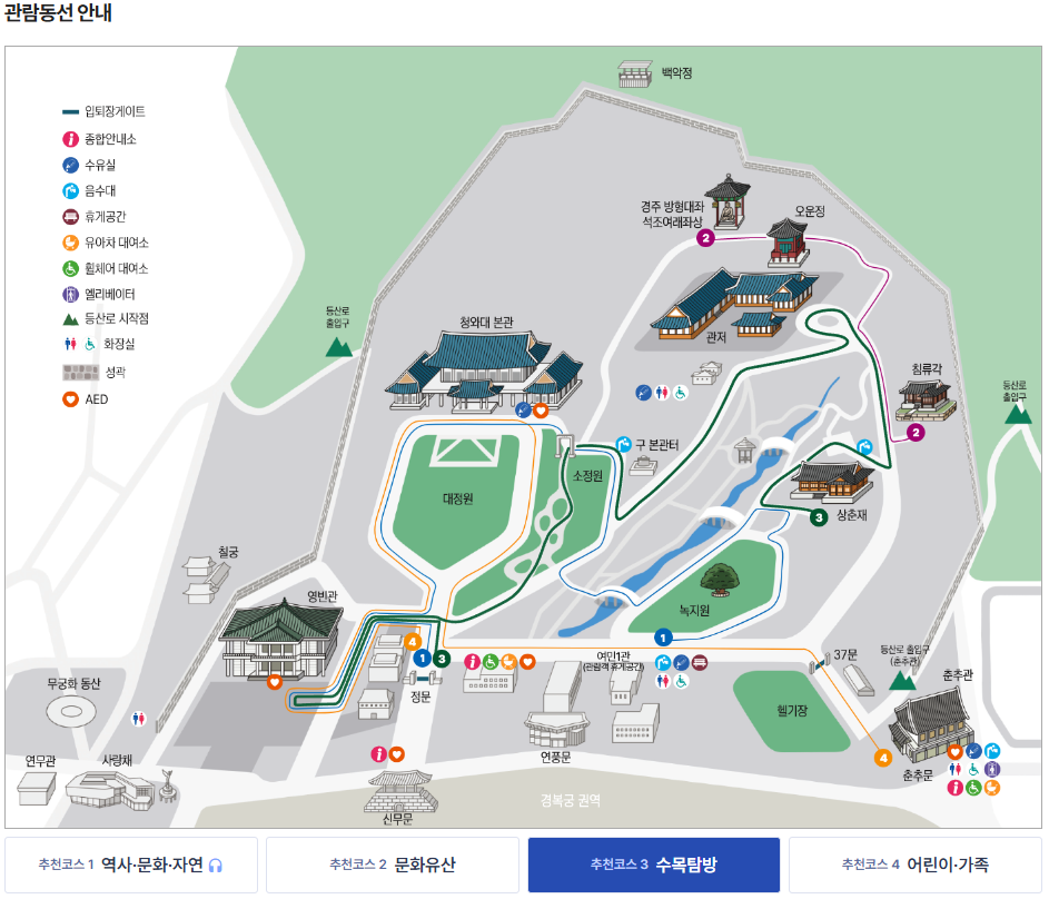 청와대 수목탐방 코스