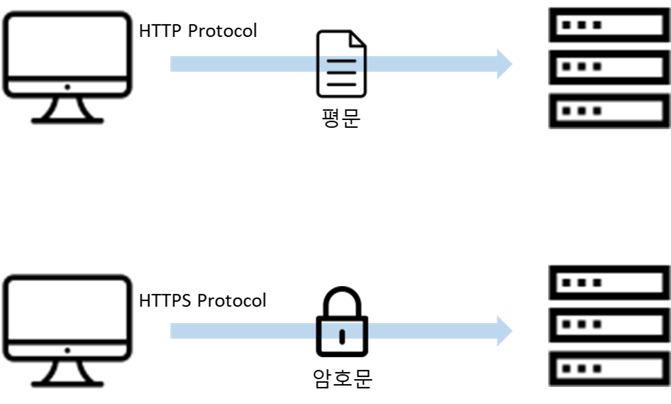 nodejs dockerfile