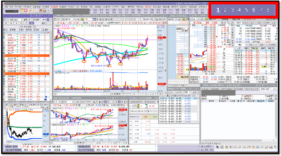 키움증권 영웅문)HTS 유용한 활용법 4 ywAAAAAAQABAAACAUwAOw==