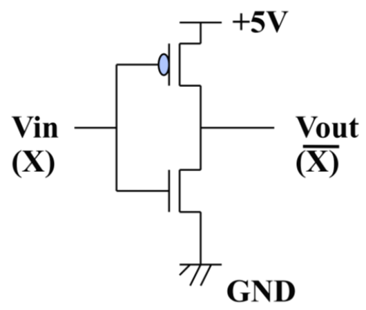 Cmos transistor diagram - Bosfab