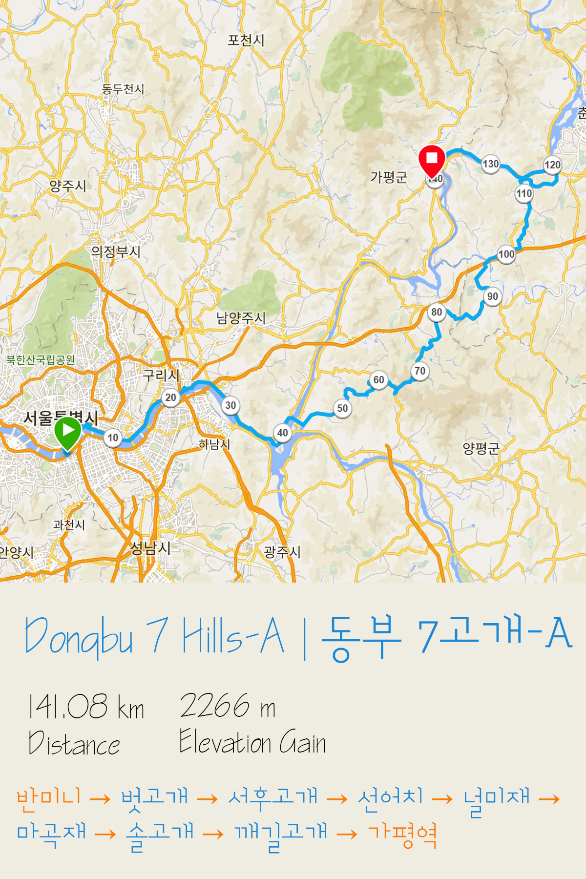 가평 자전거 코스