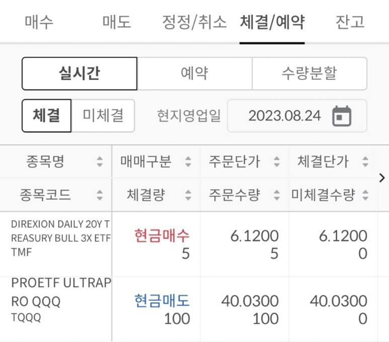 TQQQ 매도 / TMF 매수 (8.24) 1 ywAAAAAAQABAAACAUwAOw==