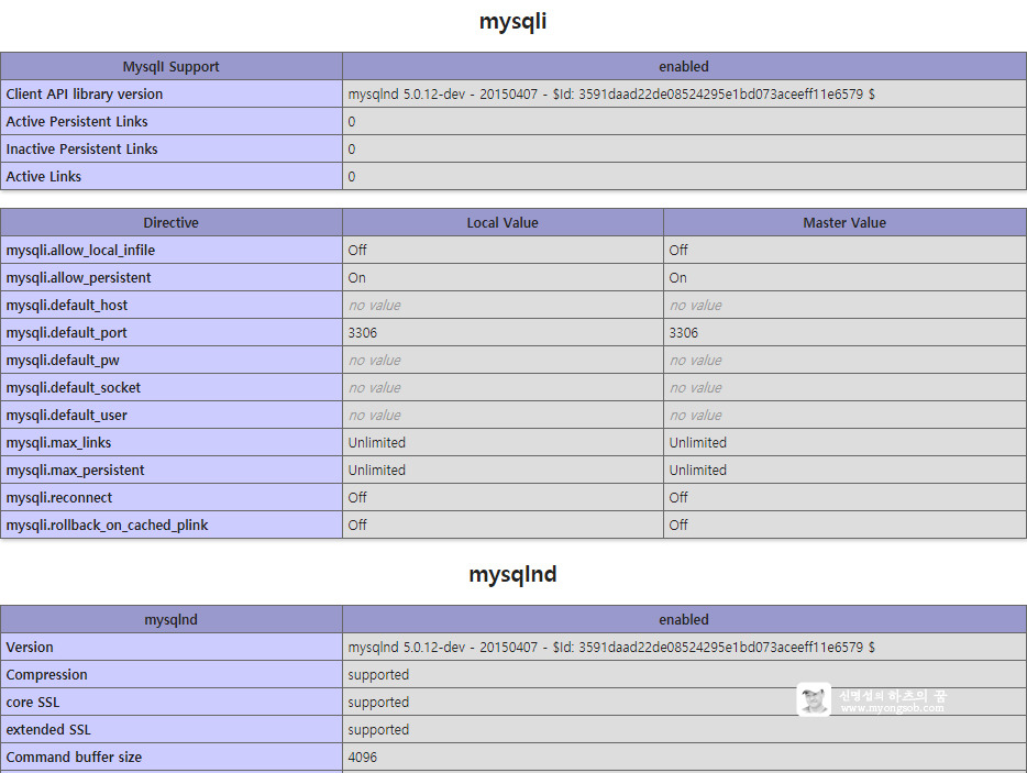 phpMyAdmin 오류 해결, mysqli, mysqlnd 설치(Ubuntu(우분투))