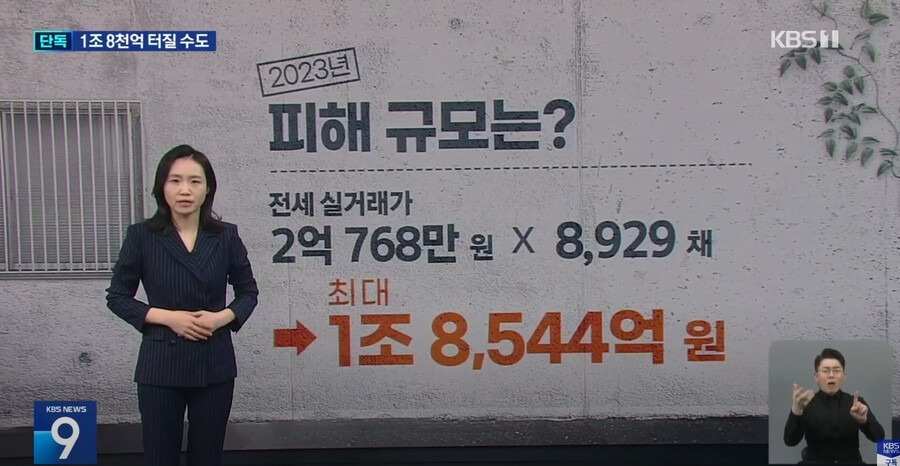 전세사기 구제 특별법 (ft. 깡통전세, 전세사기 당하지 않는법) 1 ywAAAAAAQABAAACAUwAOw==