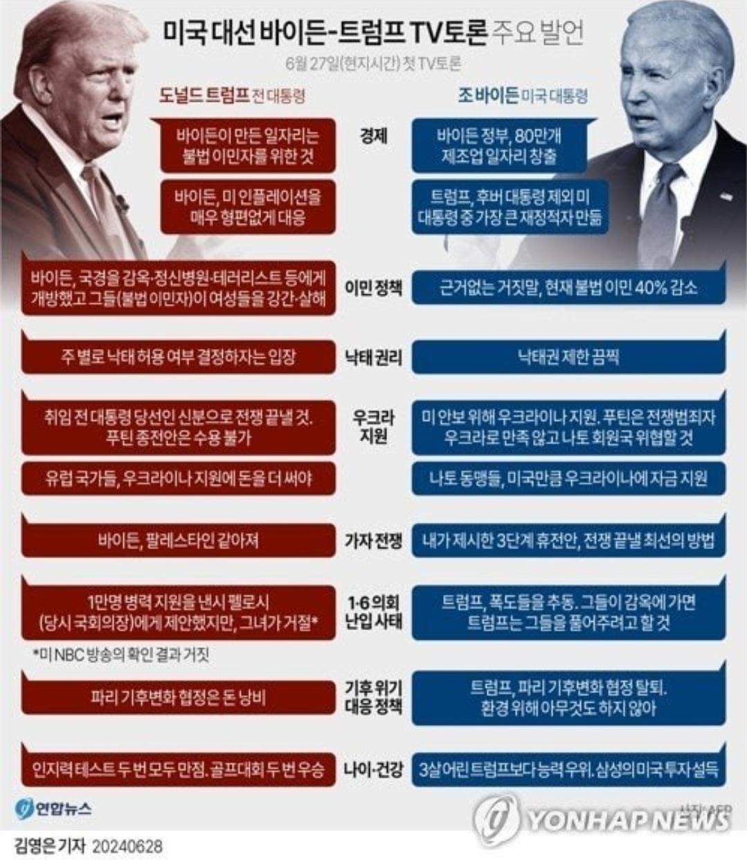 2024년 7월 주요 투자 이슈, FOMC회의 등 3 ywAAAAAAQABAAACAUwAOw==