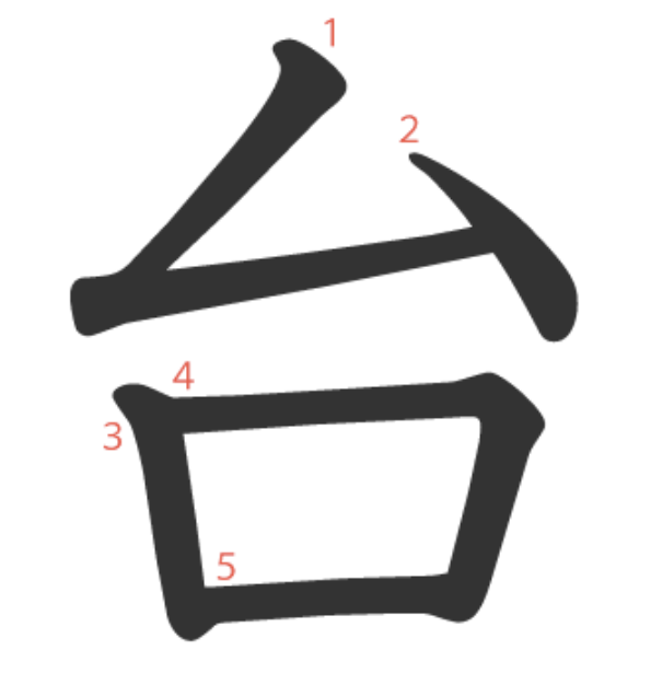 N4 한자 암기 테스트(161~180) :: 일본어 한자 공부방