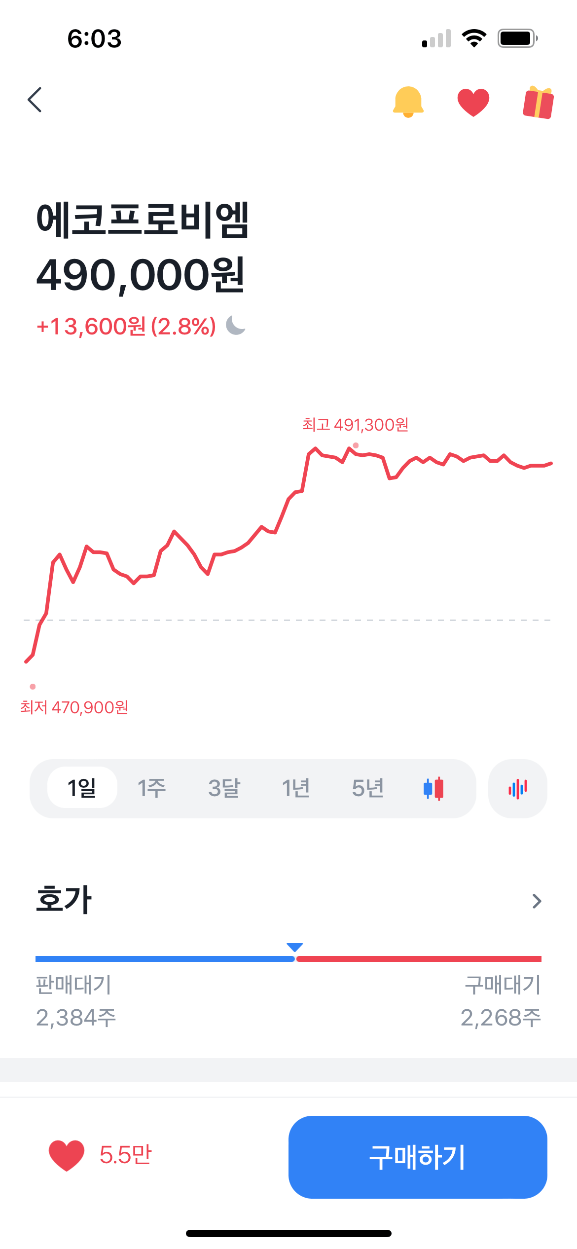 에코프로비엠 주가 상승, 이유는 유상증자 권리락 도래 때문 2 에코프로비엠 5월2일 종가 490,000원