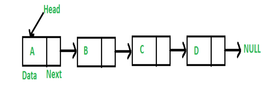 kotlin for loop range