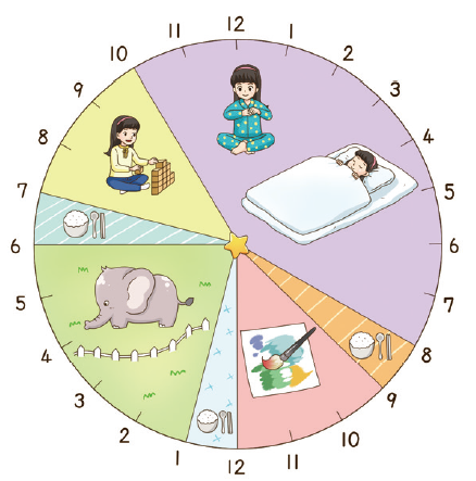 2학년 수학 4. 시각과 시간 _ 하루의 시간