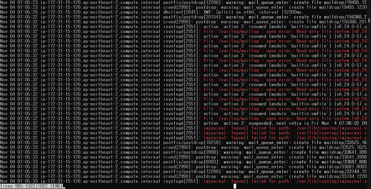 Job For Httpd service Failed Because A Configured Resource Limit Was 