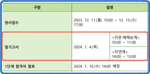 건국대 편입 일정