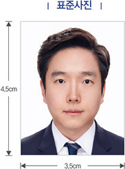 여권 사진 규정 알아보기 - 규격, 크기, 배경색, 옷차림, 안경 등