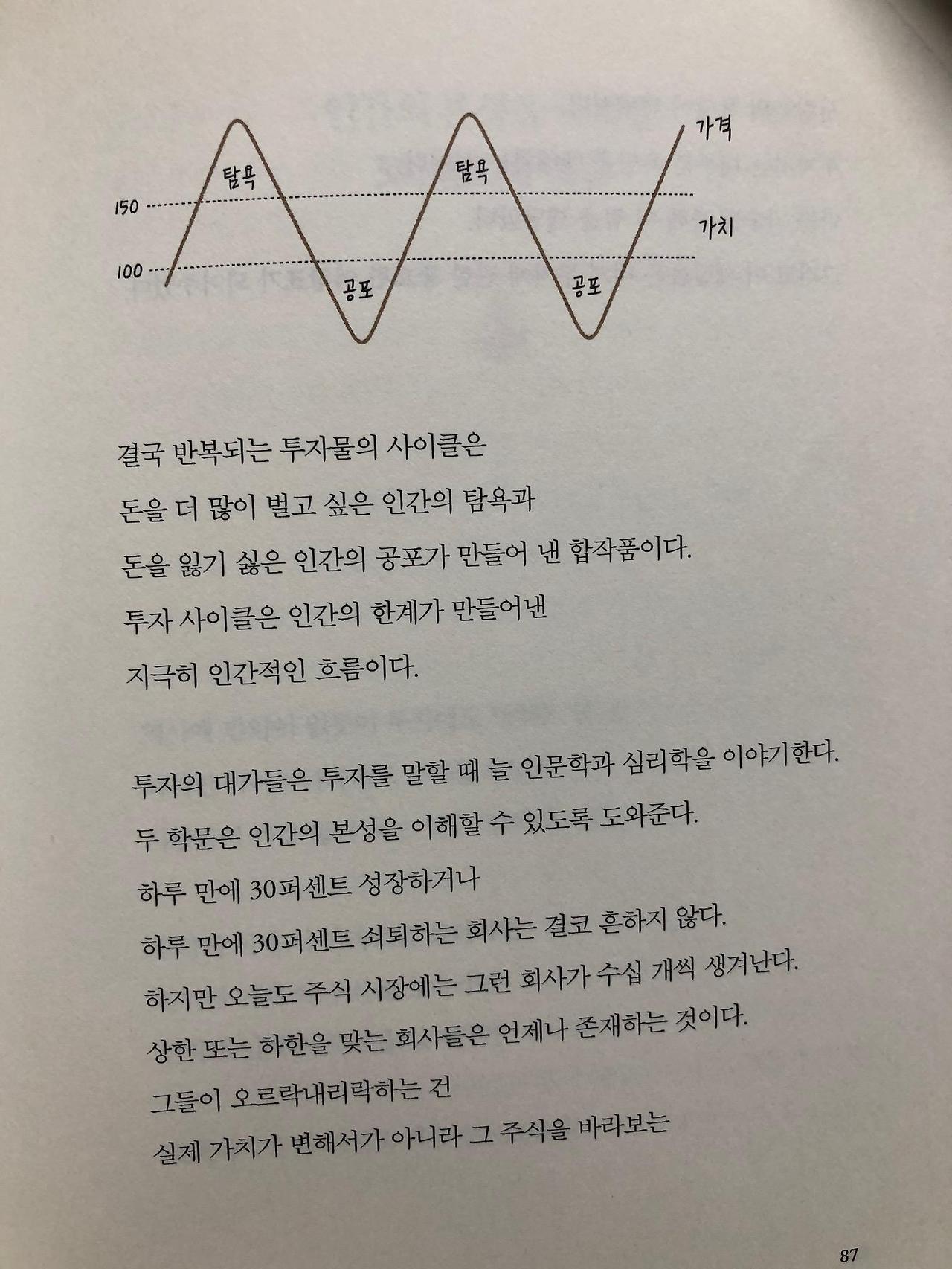 김종봉의 돈의 시나리오 Review 14 ywAAAAAAQABAAACAUwAOw==