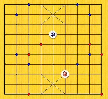 장기 포진법 (장기 두는 법)