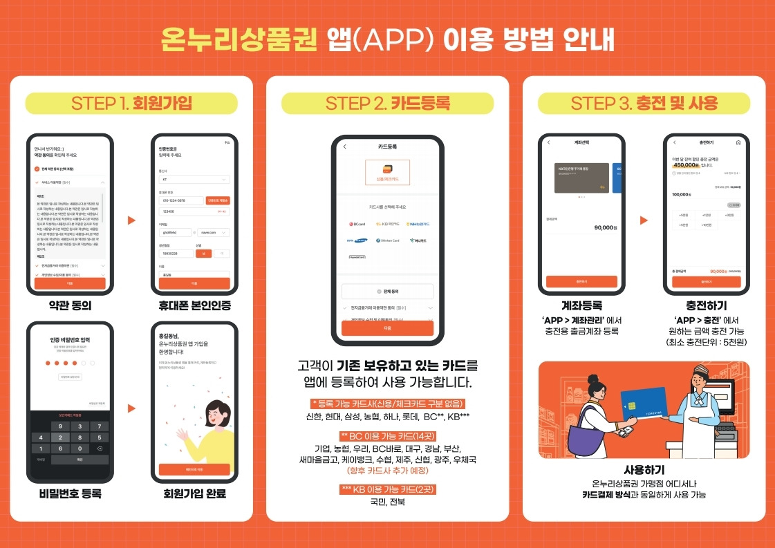 온누리상품권 가맹점 사용처 조회 방법 40% 소득공제 혜택 챙기세요