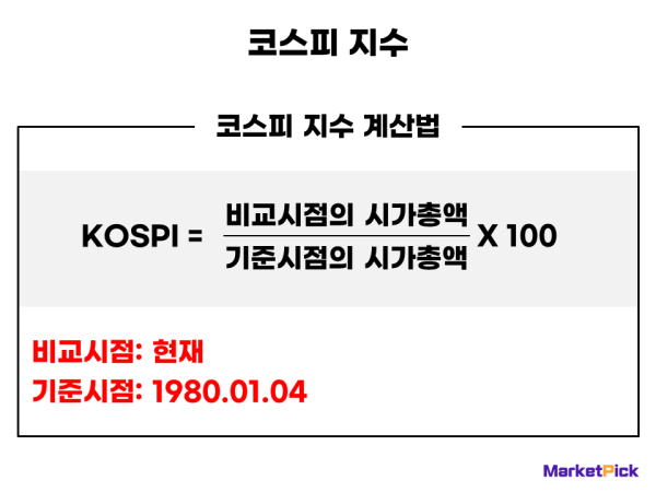 코스피는 네 자릿수, 코스닥은 세 자릿수인 이유 4 ywAAAAAAQABAAACAUwAOw==