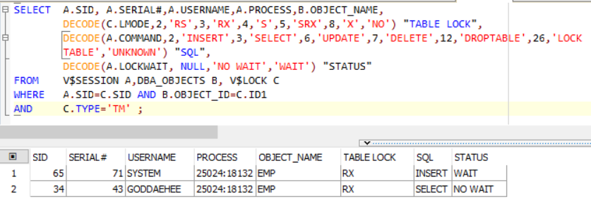 sql decode