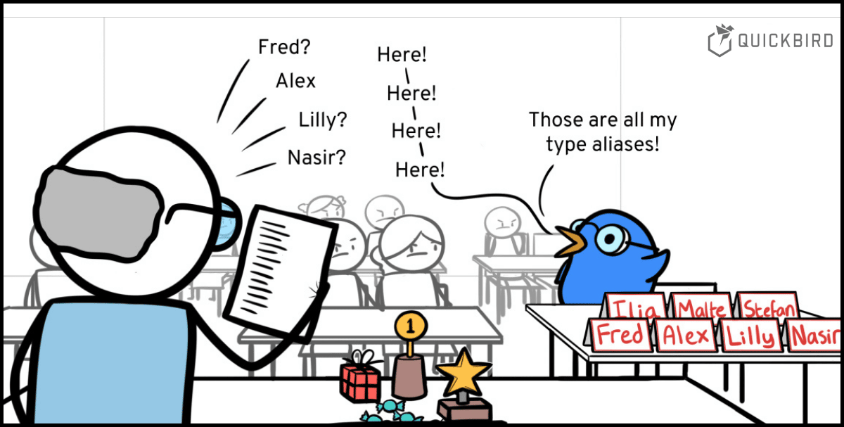 [Kotlin] value class를 활용해서 "원시 값과 문자열을 포장하라" 성능 최적화하기