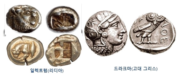 화폐의 역사와 화폐의 탄생.. 2 ywAAAAAAQABAAACAUwAOw==