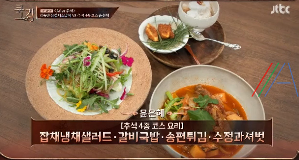 쿡킹 윤은혜 수정과셔벗 만들기 레시피 만드는 법 1 ywAAAAAAQABAAACAUwAOw==