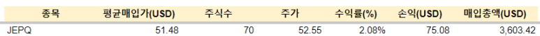 TMF 등 매수 / 2.15 3 ywAAAAAAQABAAACAUwAOw==