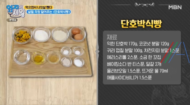 엄지의제왕 단호박 식빵 만들기 레시피 만드는 법 - 살찔 걱정 덜어주는 , 먹으면서 나잇살 뺀다 이지연 다이어트 식단 2 ywAAAAAAQABAAACAUwAOw==