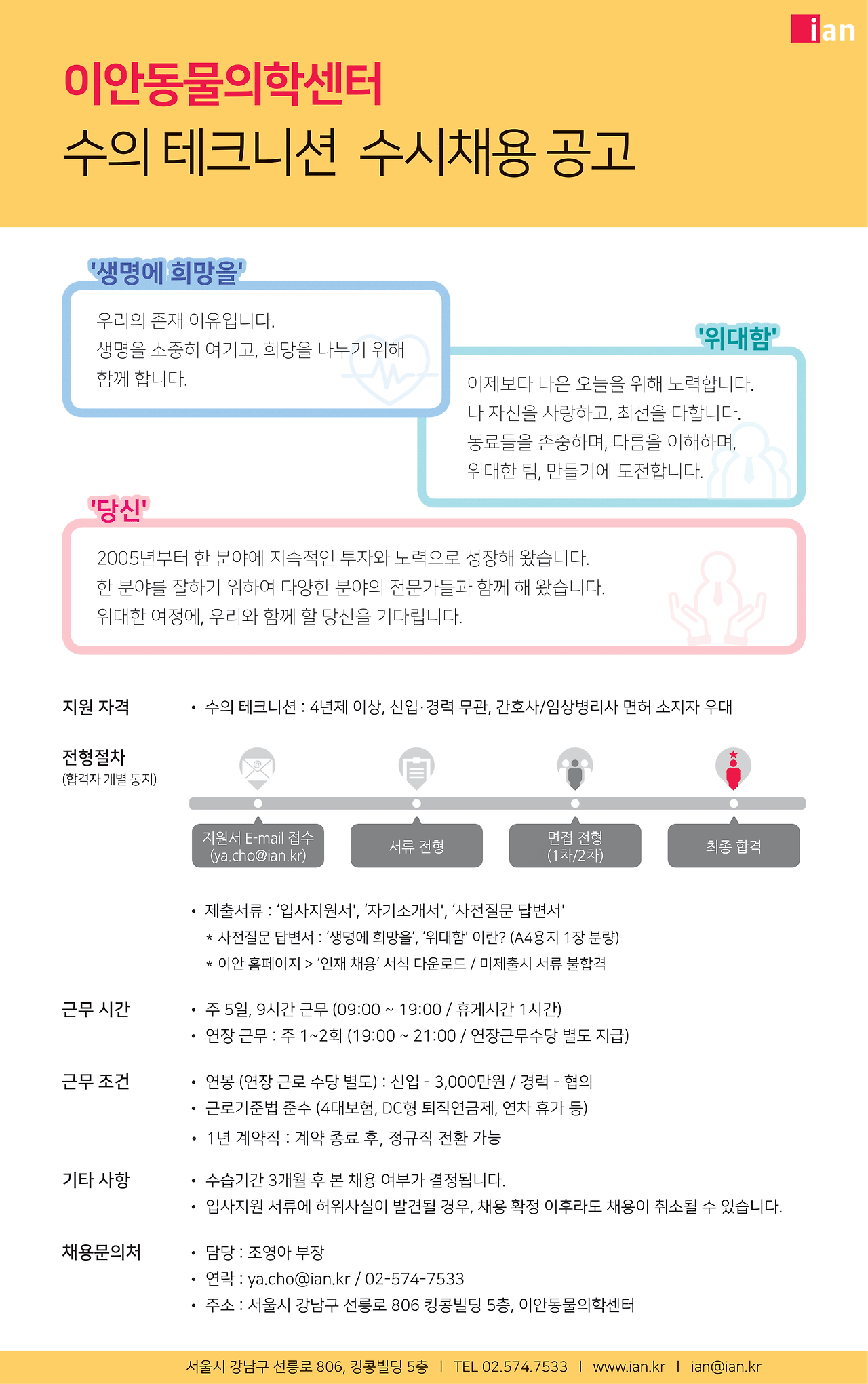 [이안동물의학센터] [수의테크니션] 수시채용 공고 - 사람인