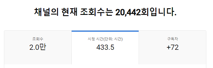 유튜브 쇼츠 (youtube shorts ) vs 일반영상 | 구독자 및 트래픽 데이터 비교군 정리 및 결론 6 ywAAAAAAQABAAACAUwAOw==