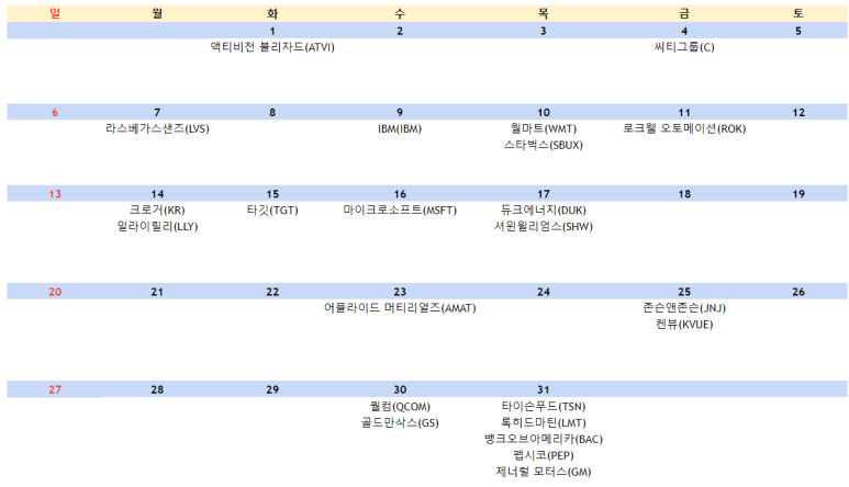 23년 8월 미국주식 배당 캘린더 한눈에 정리 2 ywAAAAAAQABAAACAUwAOw==