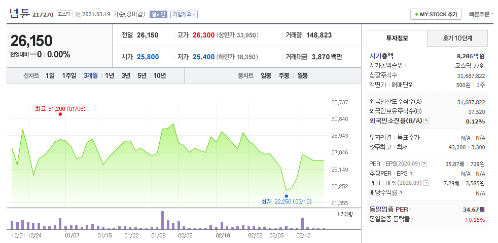 크래프톤 관련주