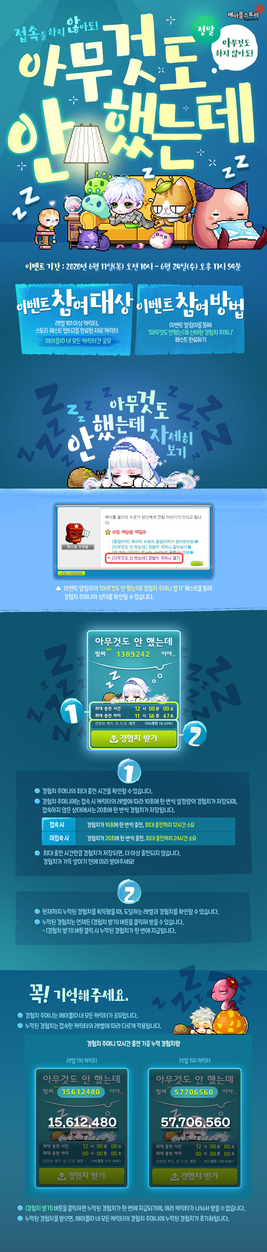 메이플 아무것도 안했는데,집에서 메이플스토리 피시방혜택, 원격피시방,집피방,지피방,지피조이,메이플원격피시방,메이플지피방,Pc ...