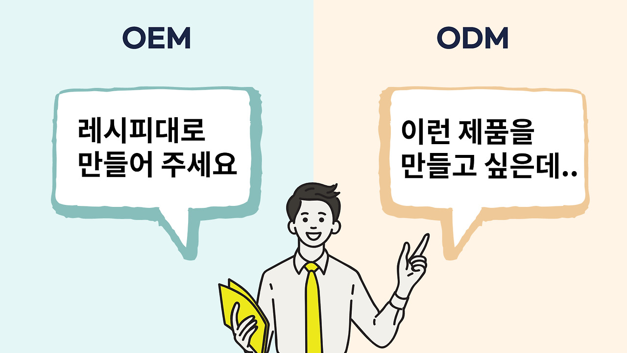 용어)OEM, ODM, CMO 무슨 뜻이고 차이점이 뭘까? 4 ywAAAAAAQABAAACAUwAOw==