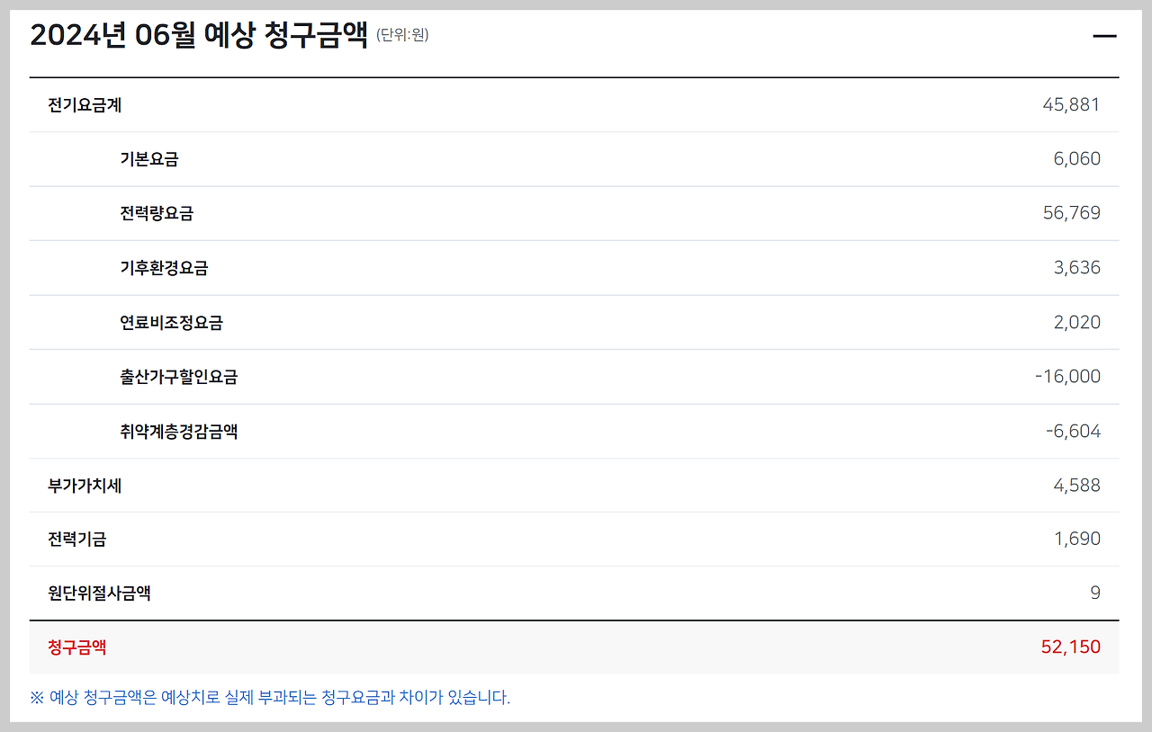 요금조회 메뉴 선택