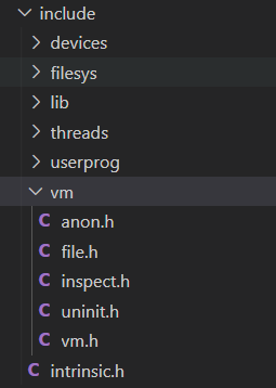 [WIL]Project3: Virtual Memory