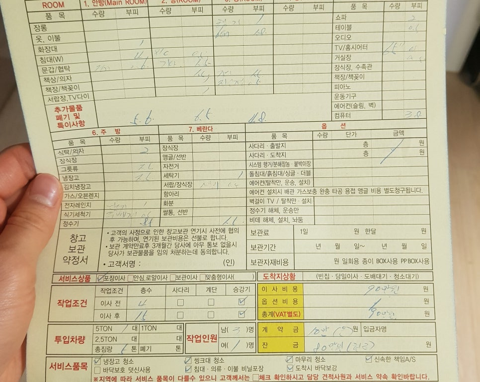 아파트 포장이사 체크리스트 TOP3, 일반이사 차이점