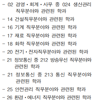 설비보전기사 관련학과 기준