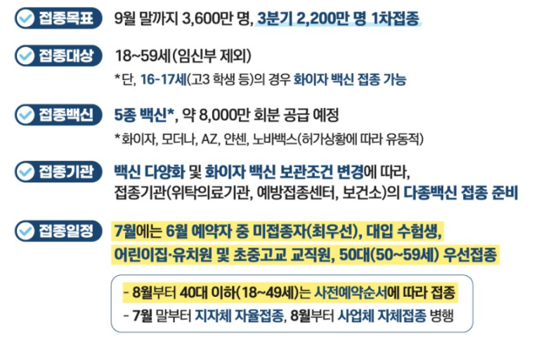 3분기 접종계획 및 50대 백신접종예약 (아스트라제네카 화이자 ...