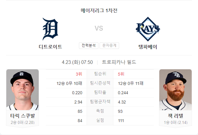 4월 23일 MLB 디트로이트 타이거즈 VS 탬파베이 레이스 경기 분석
