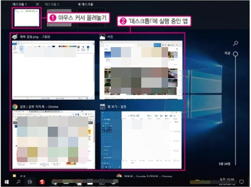 '가상 데스크톱'으로 1대의 PC를 여러대 처럼 활용하는 방법 5 ywAAAAAAQABAAACAUwAOw==