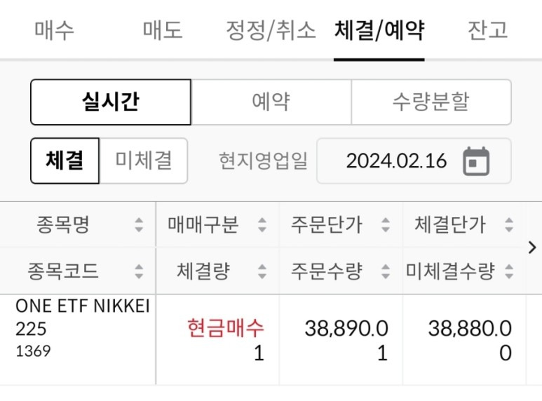 TMF 등 매수 / 2.15 2 ywAAAAAAQABAAACAUwAOw==