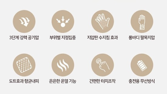 기능