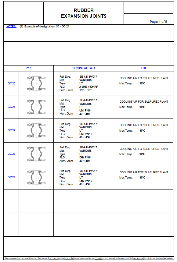배관자재 참고 규격표 4. [Expansion Joint]