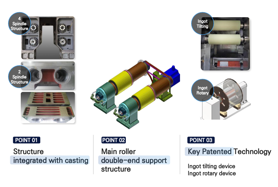 Multi Wire Saws(MWS) Cutting Silicon, SiC, Sapphire, Quartz, Ceramic,ALN
