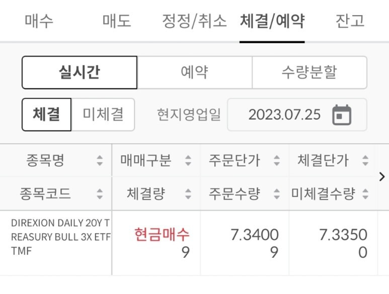 TMF 매수 / 7.25 1 ywAAAAAAQABAAACAUwAOw==
