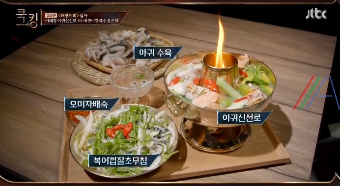 쿡킹 이혜정 아귀신선로 만들기 레시피 23 ywAAAAAAQABAAACAUwAOw==